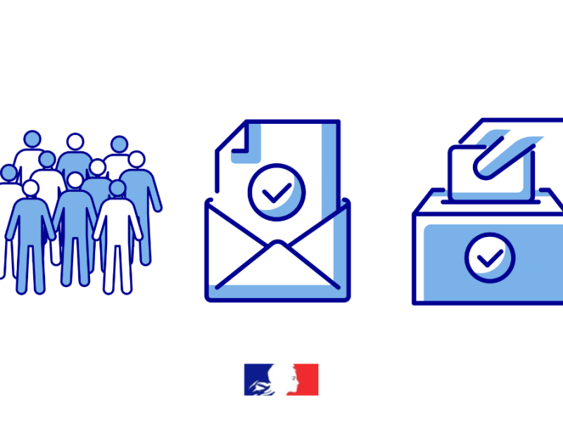 Élections consulaires du dimanche 31 mai – Pourquoi voter&nbsp;?